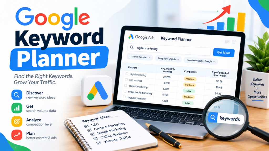 Google Keyword Planner