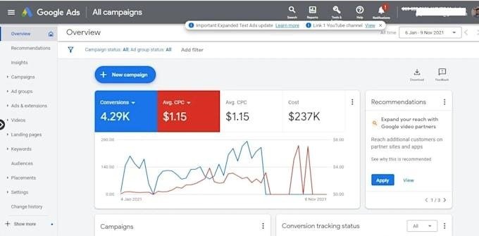 Learn Google Ads Fundamentals with Best Practices in 2026 6 Ads Report