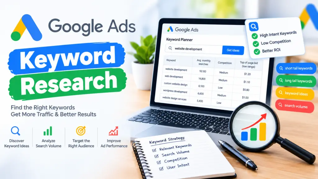 Google Ads Keyword Research